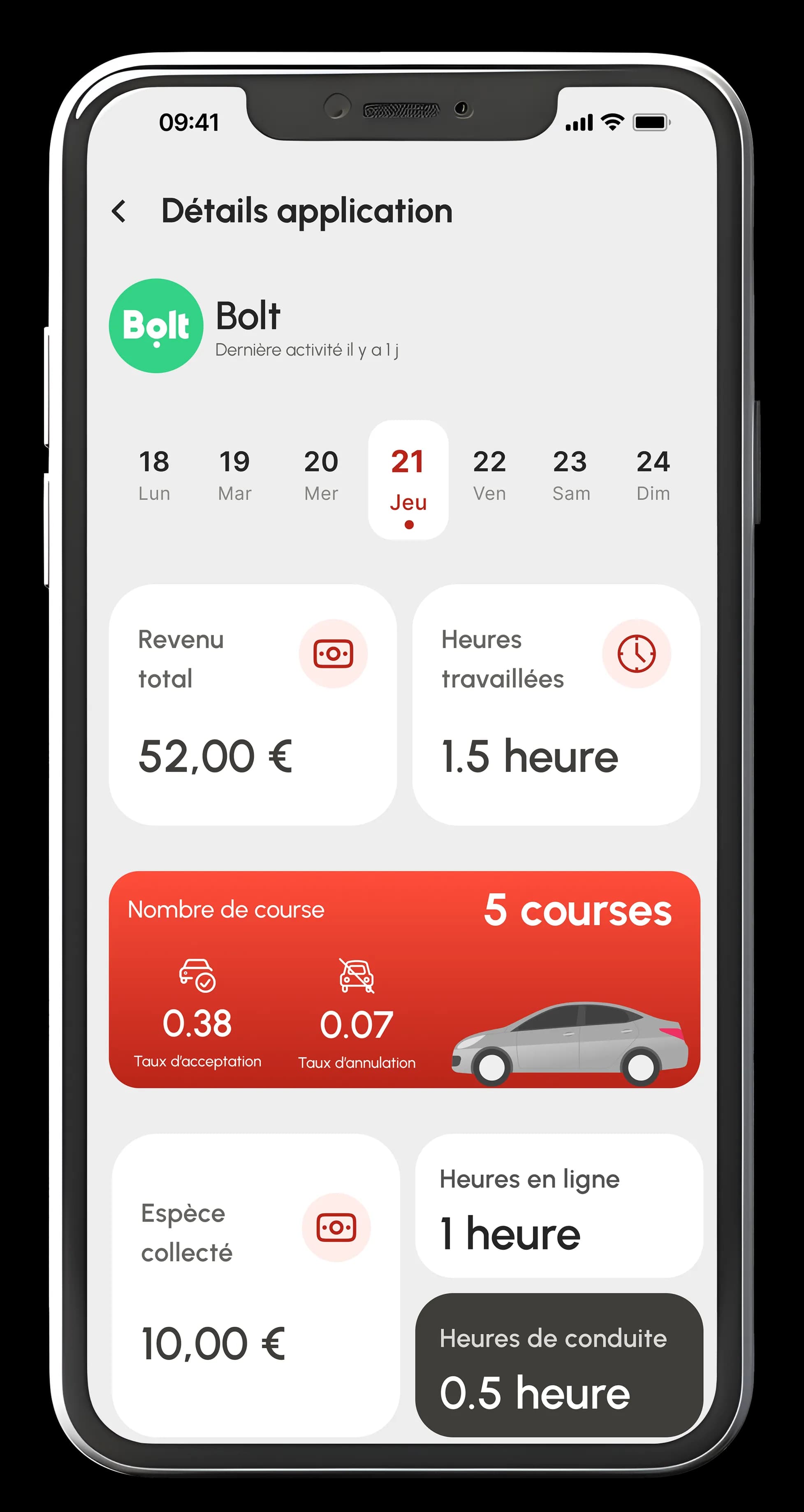 Détails application